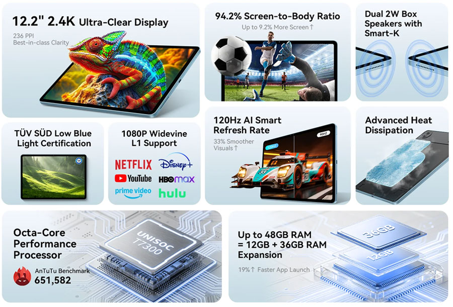Blackview MEGA 5 12/256GB Space Grey  параметры