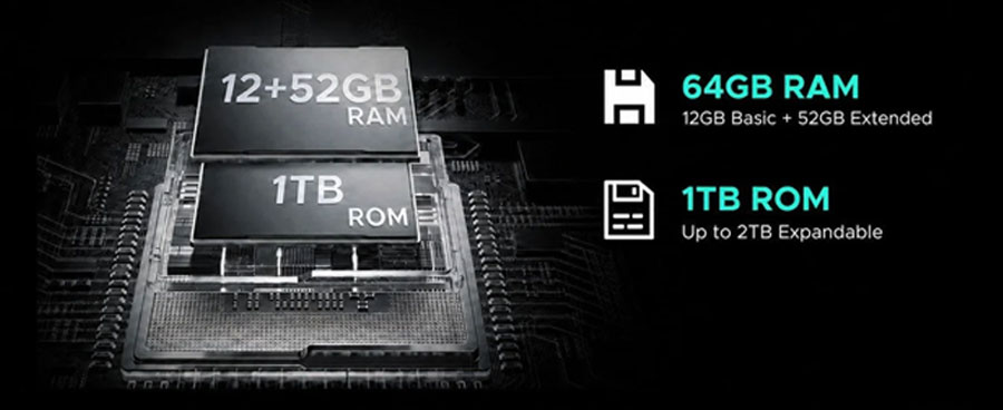 Doogee S200 Ultra 12Gb/1Tb Green