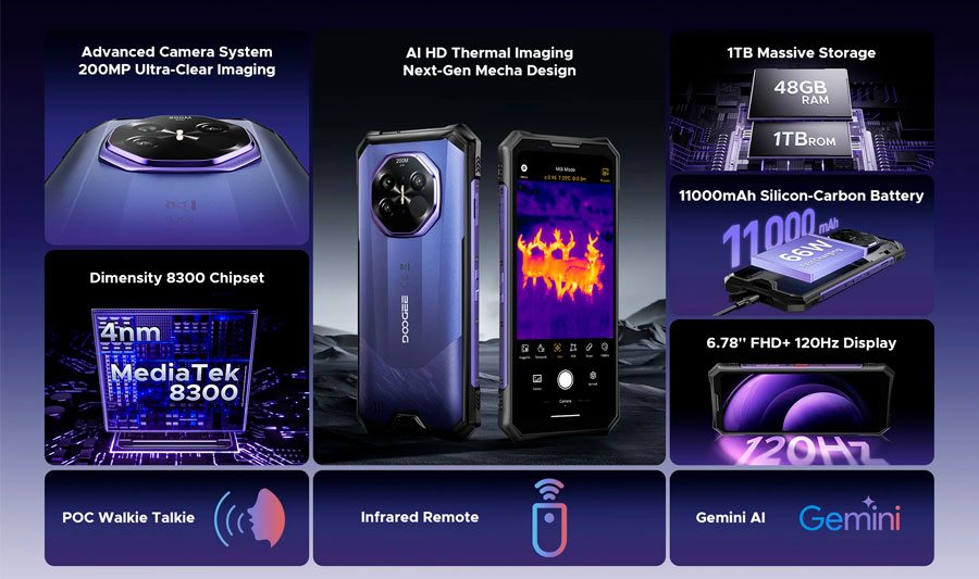 Doogee S300 Plus 12GB/1TB Thermal Silver с Тепловизором