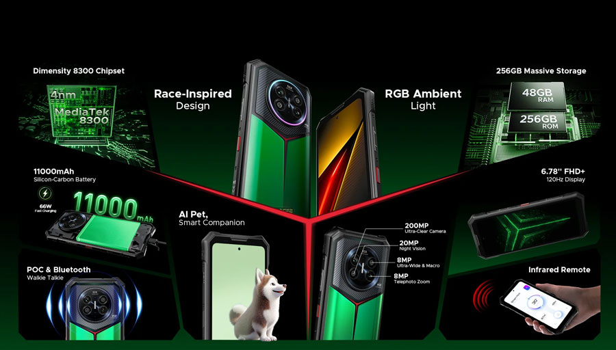 Doogee V50 12/512GB Black характеристики