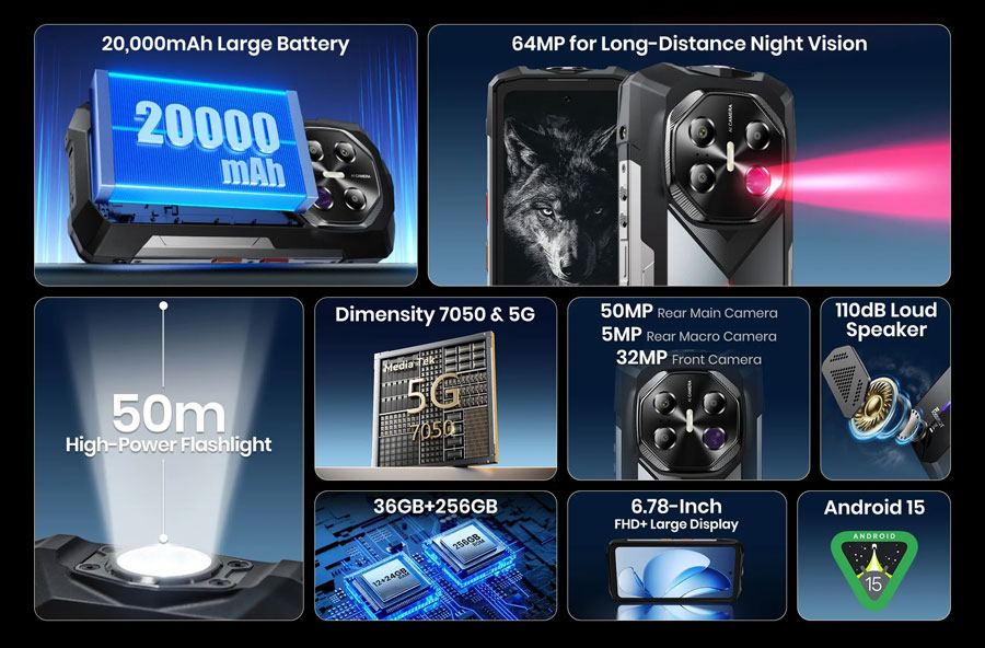 FOSSiBOT F113 12/256GB Black