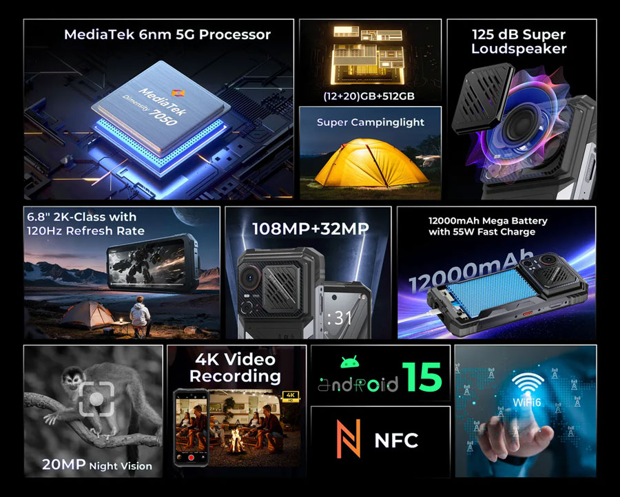 HOTWAV Hyper 8 Ultra 12/512GB Black смартфон с рацией