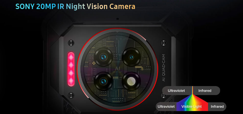 WP19 Pro Камера на задней панели имеет разрешение 64 Мп и оснащена функцией ночного видения