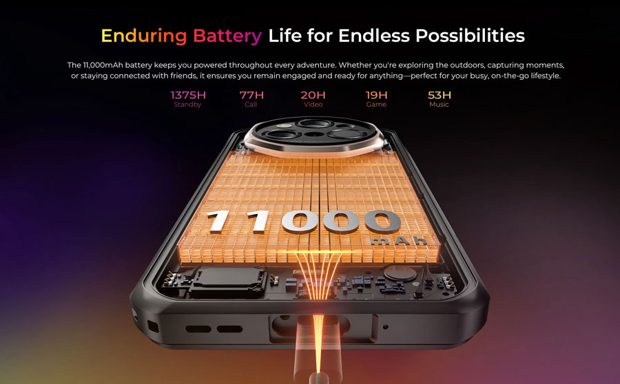 Oukitel WP55 Ultra 16/512GB Black + Тепловизор