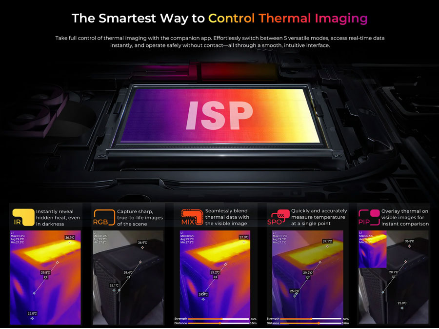 Oukitel WP55 Ultra 16/512GB + Тепловизор