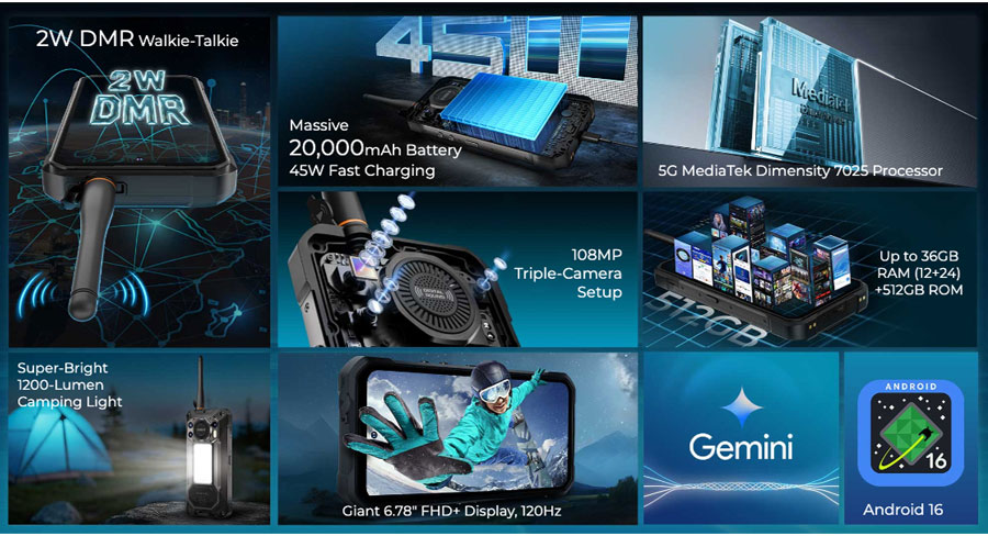 Защищенный смартфон Oukitel WP61 Plus 12/512GB Black WT с DMR Рацией