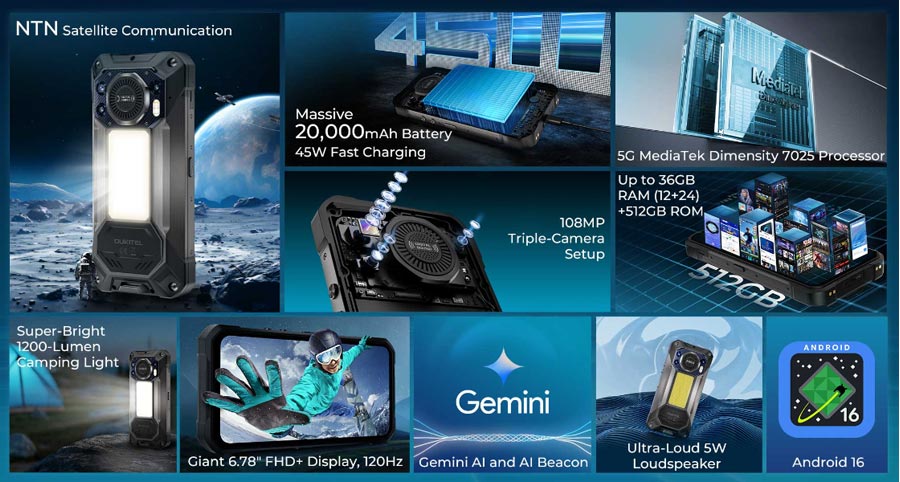 Oukitel WP61 Ti 12/512GB Black Satellite 