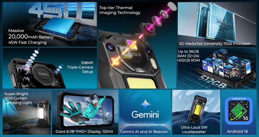 Защищенный смартфон Oukitel WP61 Ultra 12/512GB Black Thermal с Тепловизором 