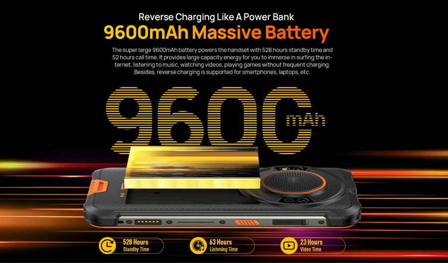 Смартфон Ulefone Power Armor 16S 8/128GB Orange аккумулятор 9600 мач