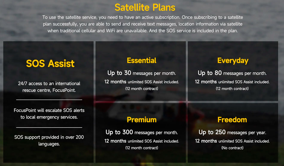 Ulefone Armor 23 Ultra 12/512GB  тарифний план для супутникового зв'язку