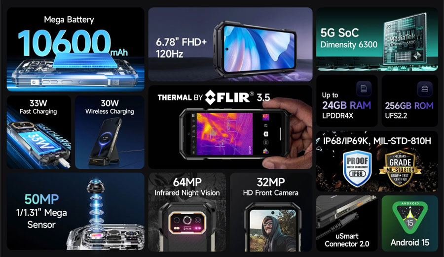смартфон с Тепловизором Ulefone Armor 27T Pro Plus характеристики и отличия