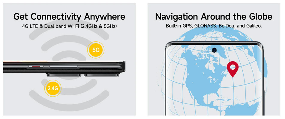 Ulefone Note 17 Pro поддерживает 2-х диапазонный WI-FI 2.4 GHz & 5GHz