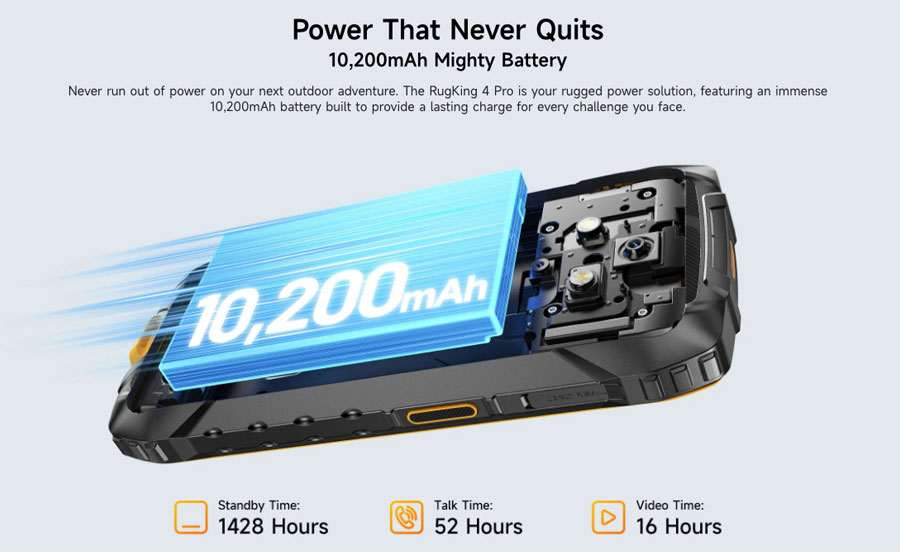 Захищенний смартфон UleFone RugKing 4 Pro 8/256GB Black