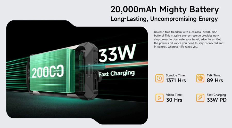 Ulefone RugKing 5 Pro 8/256GB Black